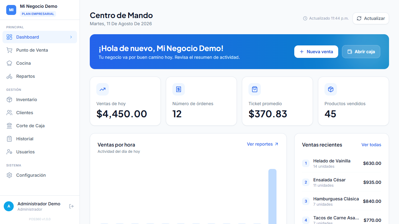 Centro de mando de TuPOS360 con las ventas del día